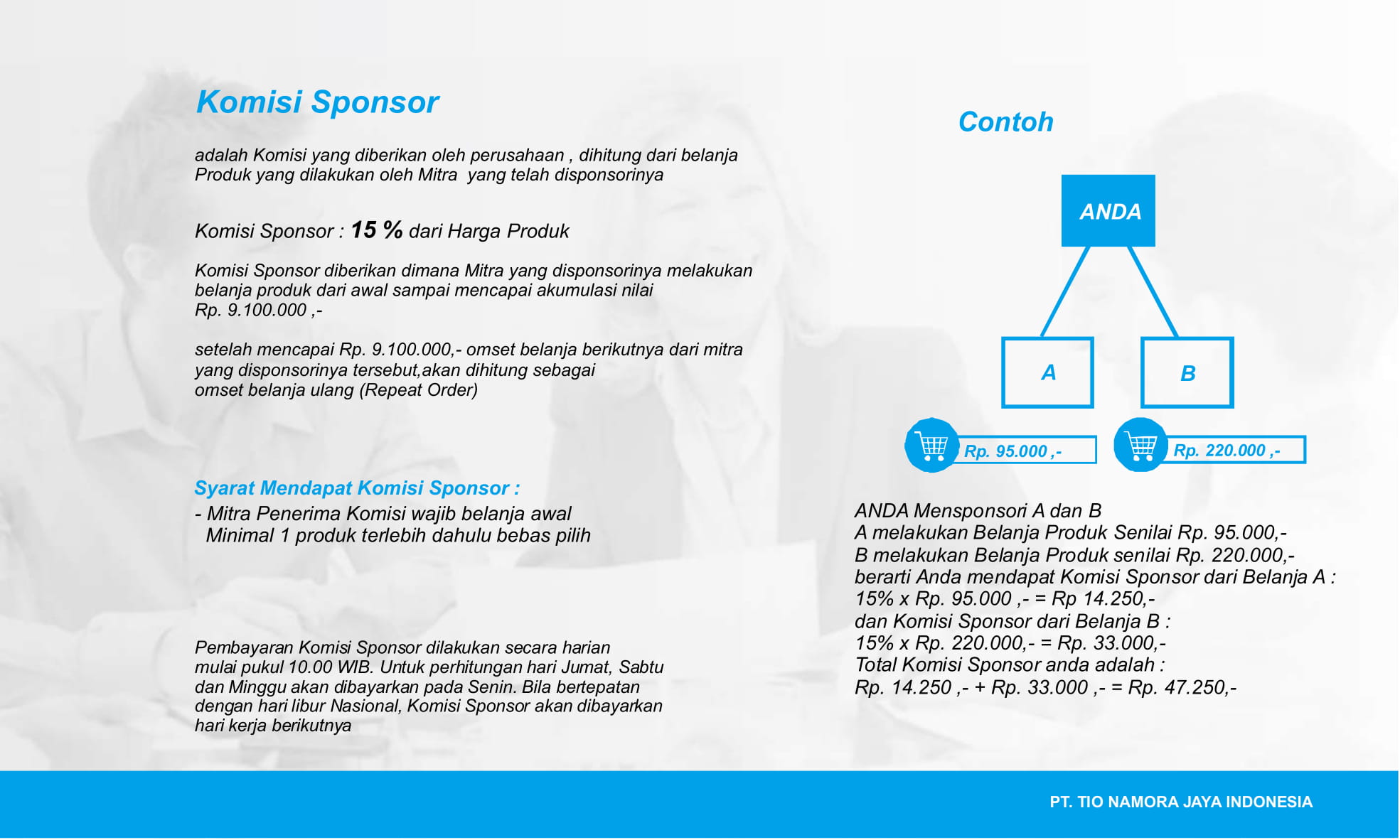 Marketing Plan Tiorich