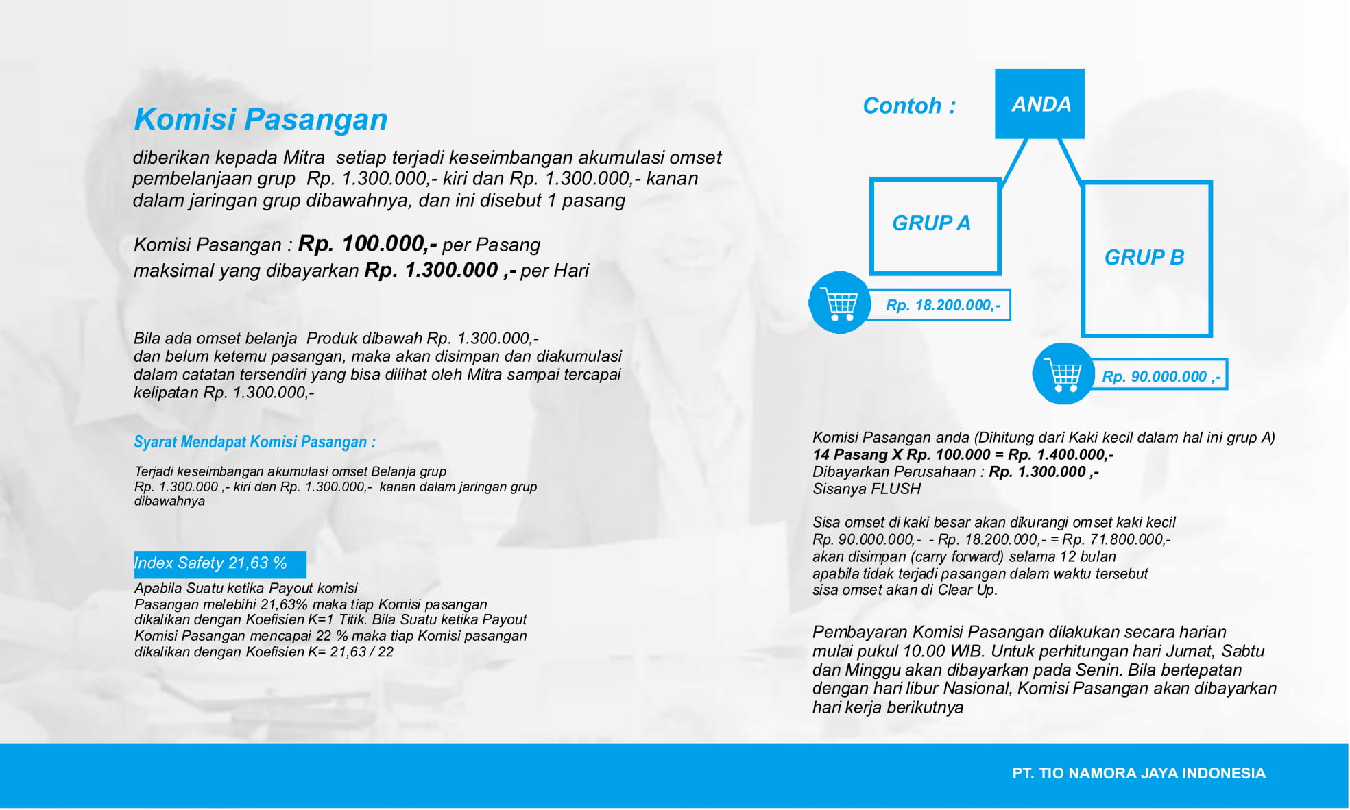 Marketing Plan Tiorich